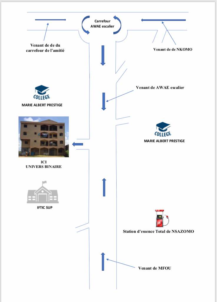  plan UB 